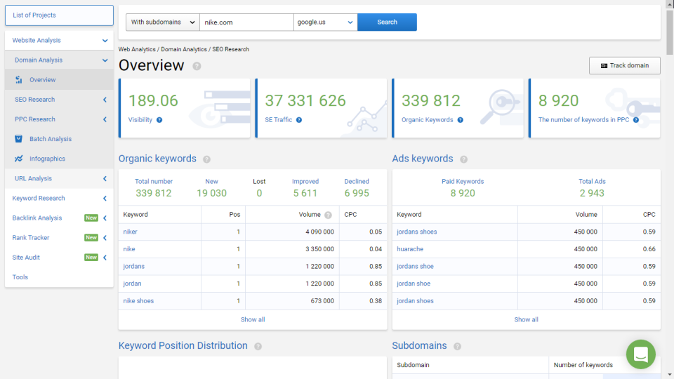 Serpstat : Un Guide Complet pour Exploiter la Puissance de Cet Outil SEO